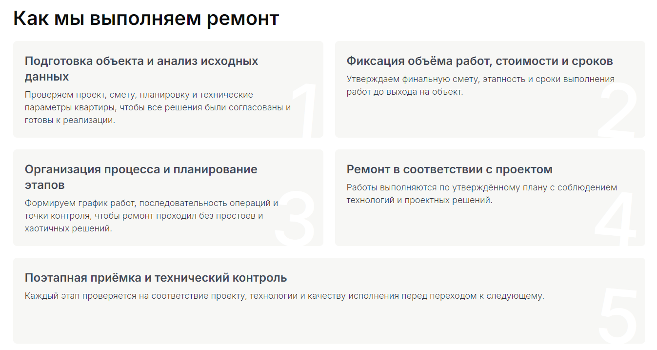 этапы работ по ремонту квартиры